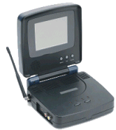 Portable 2.4Ghz Color LCD Receiver