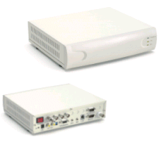 Security Monitor Controller